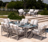 Mallin Patio Furniture