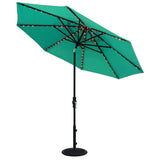 Treasure Garden Umbrellas