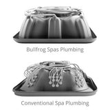 Bullfrog Hot Tubs & Spas