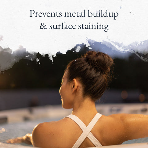 Sirona™ Specialties Prevent